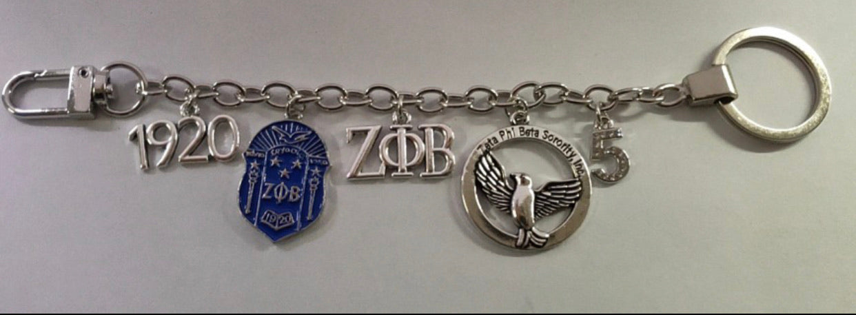 Zeta charm chain